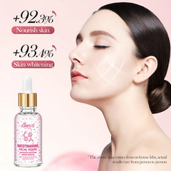 CHIRS'S NICOTINAMIDE FACIAL SERUM